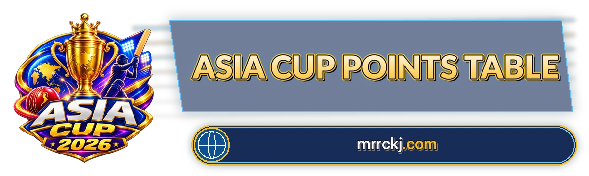 Asia Cup Points Table